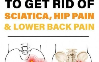 Deep Piriformis Stretch: Relieve Sciatica, Hip & Lower Back Pain